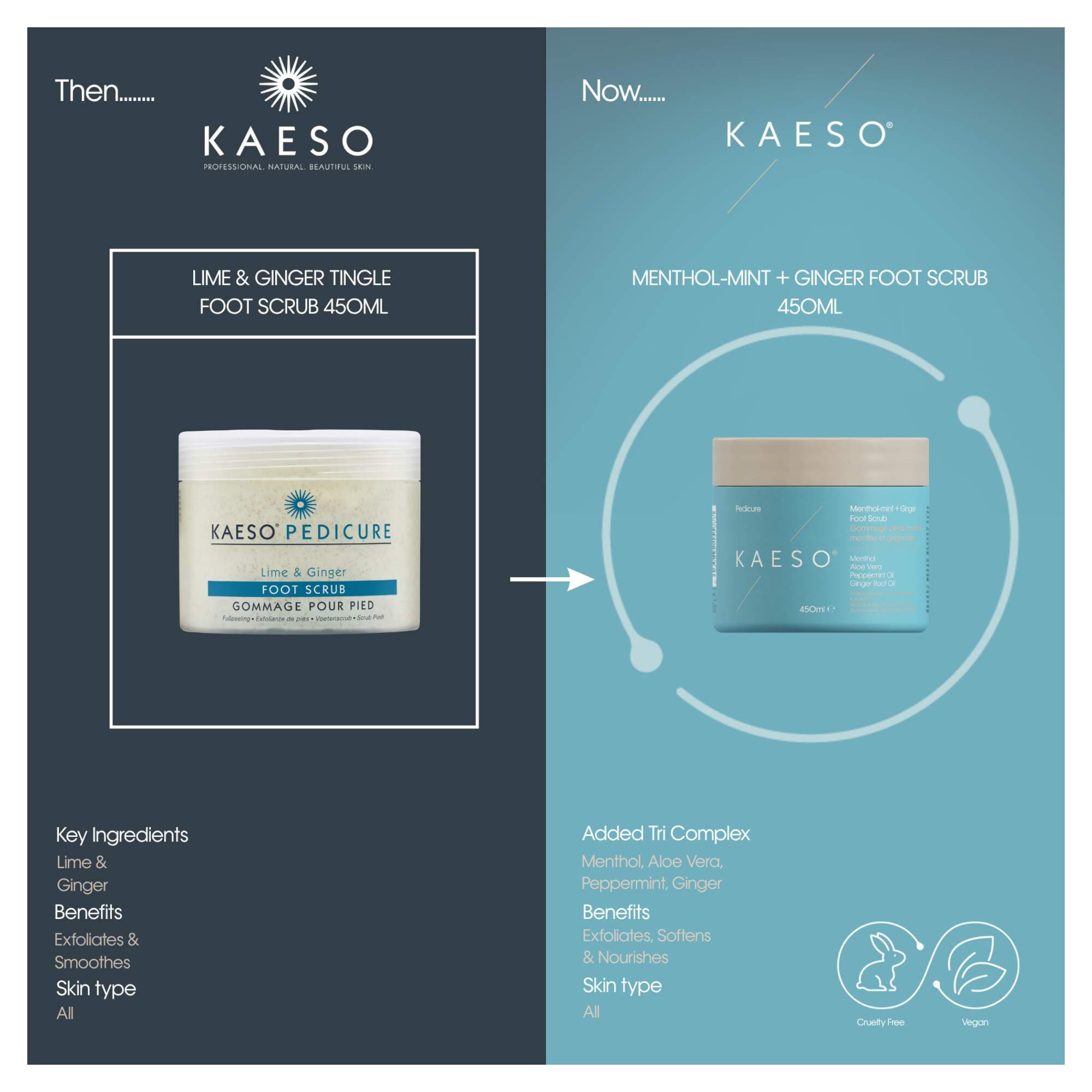 KAESO PEDICURE - Menthol-mint + Ginger Foot Scrub 450ml