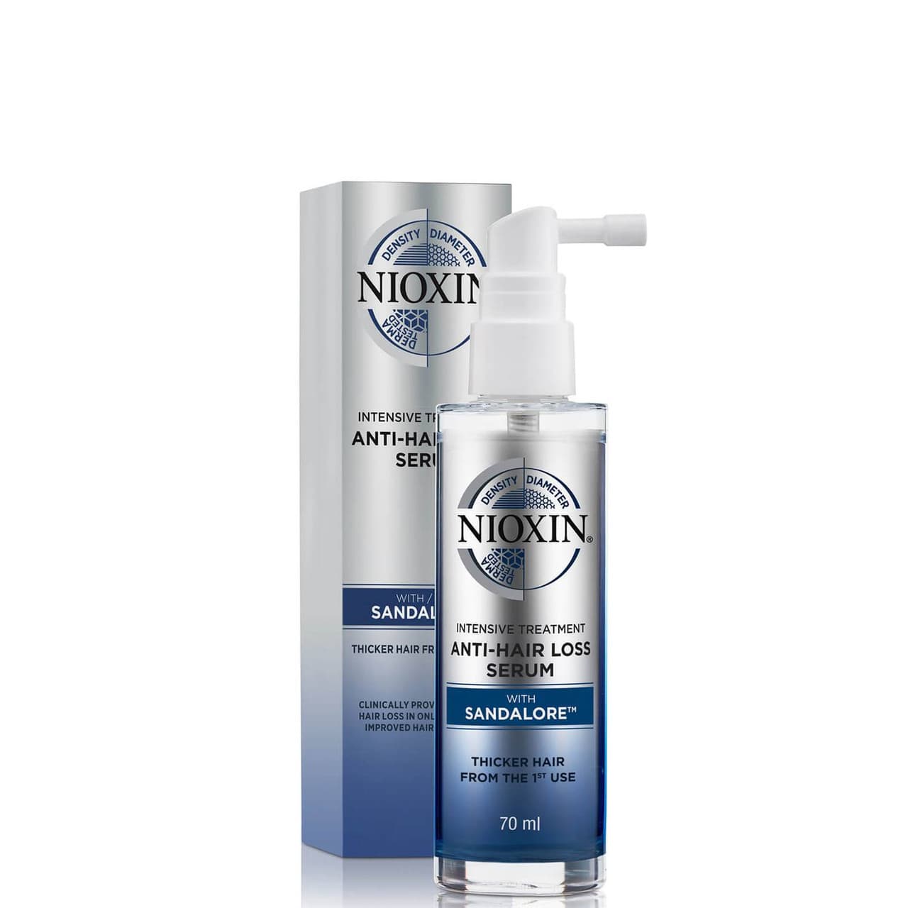 NEW Nioxin - 3D Intensive Care - Anti-Hairloss Serum with Sansdalore