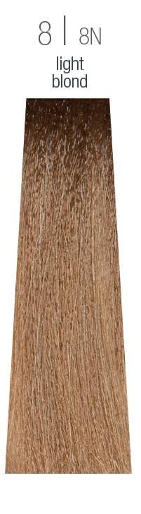 Milk Shake - The Gloss - 8 (LIGHT BLONDE)