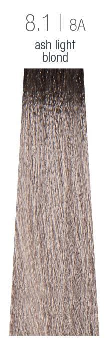 Milk Shake - The Gloss - 8.1 (ASH LIGHT BLONDE)