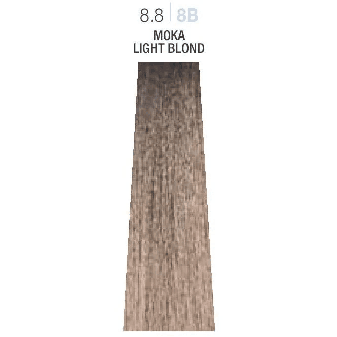 Milk Shake - 9 minutes - 8.8